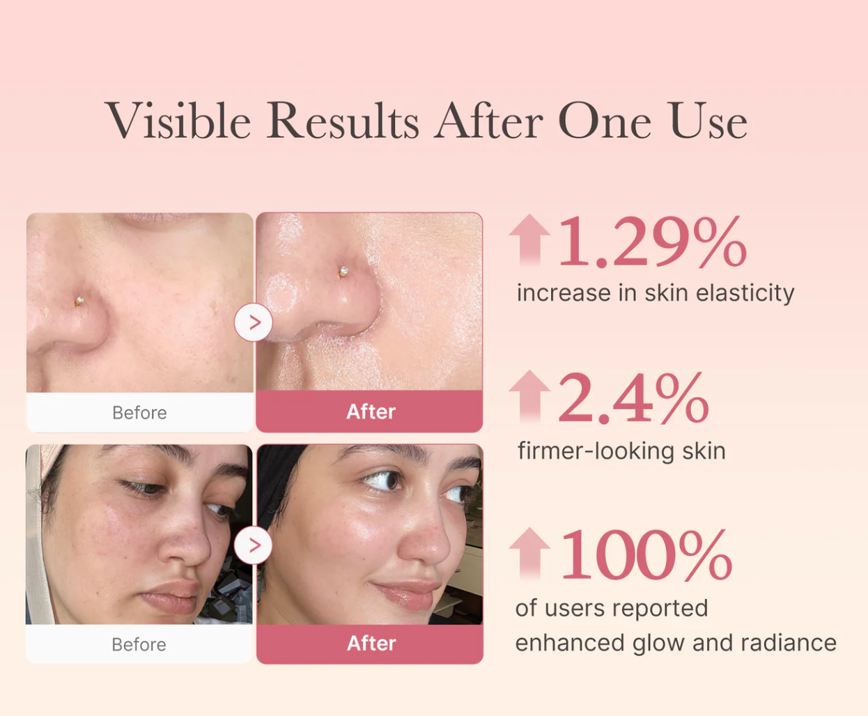 DERMORA COLLAGEN JELLY CREAM