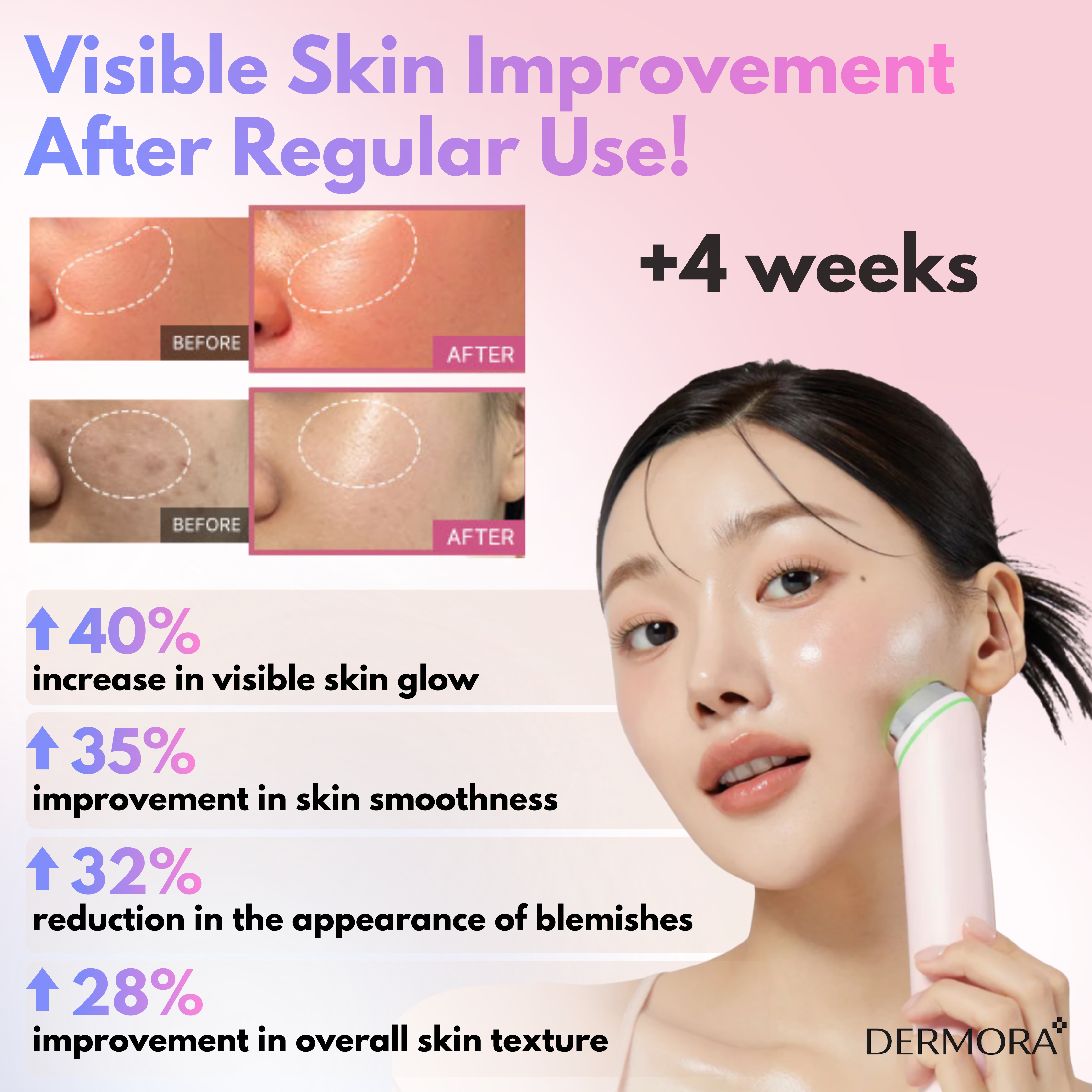 DERMORA SKIN BOOSTER PRO+