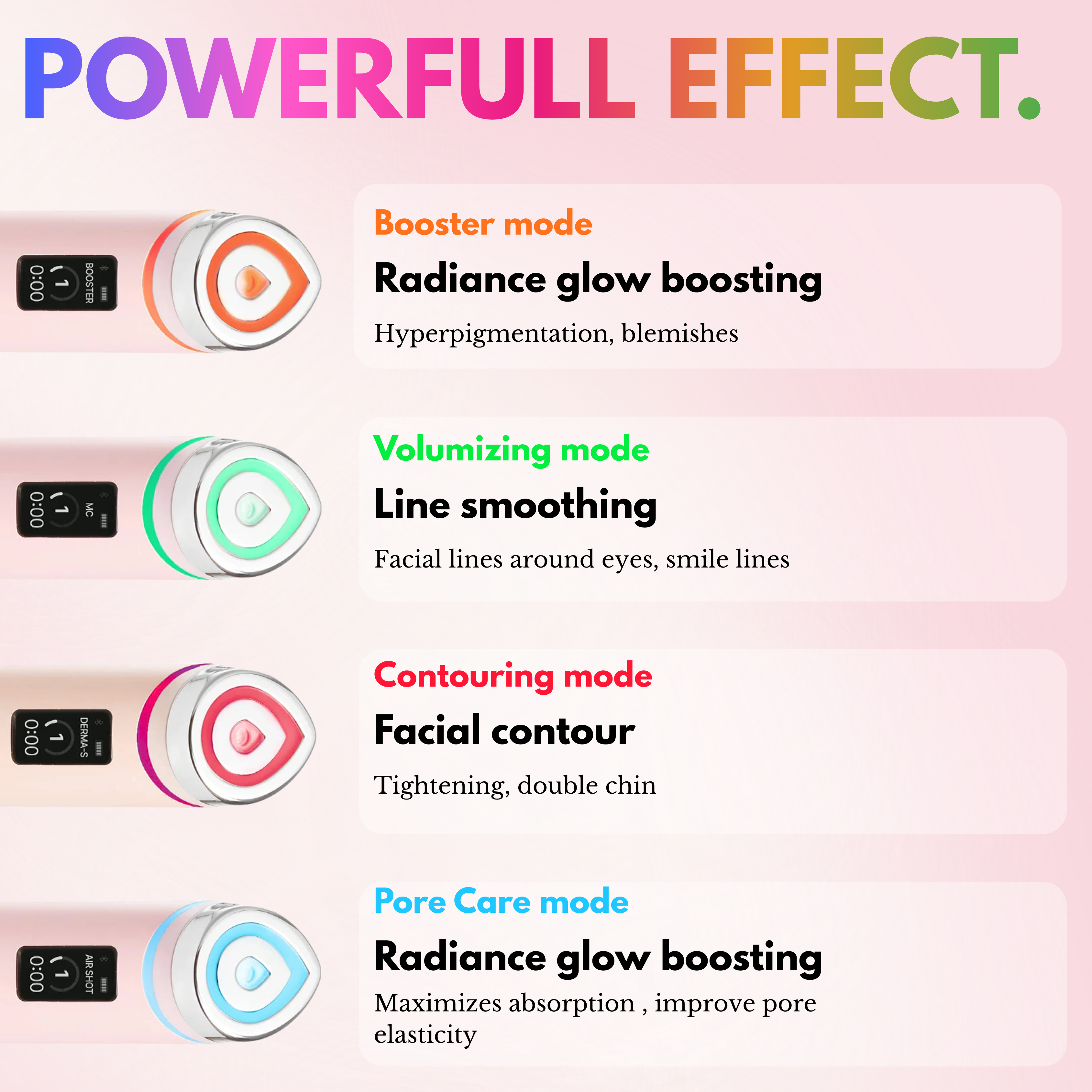 DERMORA SKIN BOOSTER PRO+